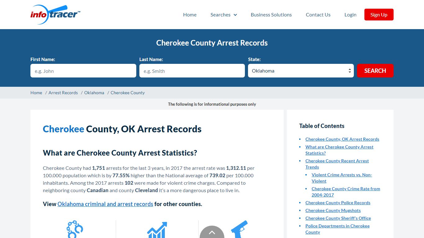Cherokee County, OK Arrests, Mugshots & Jail Records - InfoTracer
